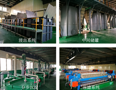 廢電路板與退錫廢液協同處置技術